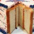 Rettet euren Geburtstagskuchen mit Brot und Zahnstochern