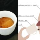 Was in unserem Körper passiert, wenn wir regelmäßig Kaffee trinken