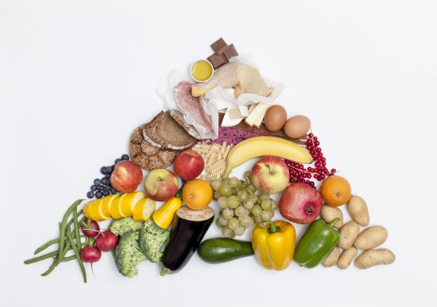 Ökologische und gesunde Ernährung