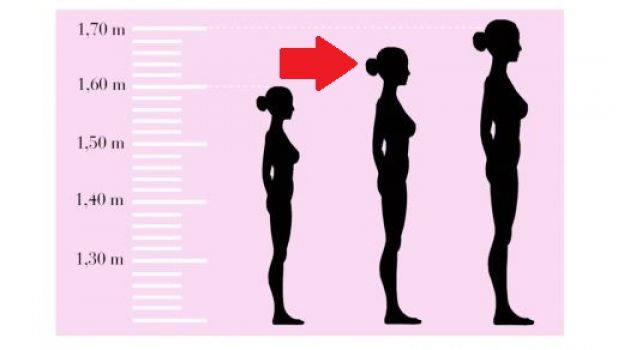 FRAUEN, DIE ZWISCHEN 161CM UND 168CM GROSS SIND