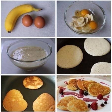 Bananen Pancake