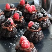 Mini Schokoladen Gugl