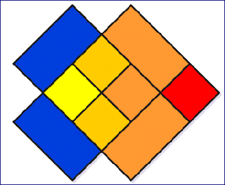 RÄTSEL DES TAGES: Wie viele Quadrate seht ihr auf dem Bild? 95% der Menschen liegen falsch!