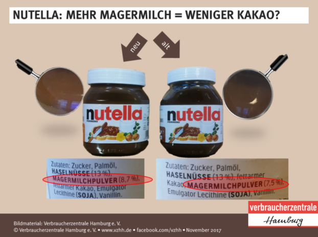 immer noch lecker?